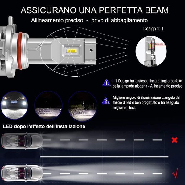 Комплект світлодіодних ламп XELORD HIR2 9012 LED 6500K G3332-1 фото