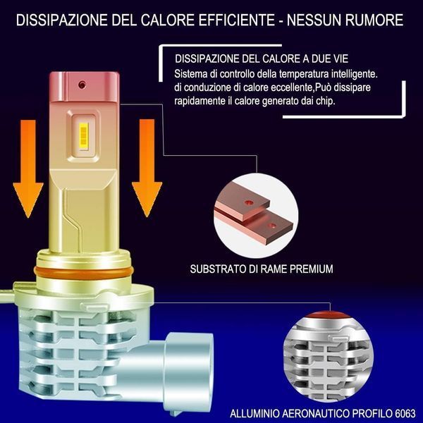 Комплект світлодіодних ламп XELORD HIR2 9012 LED 6500K G3332-1 фото