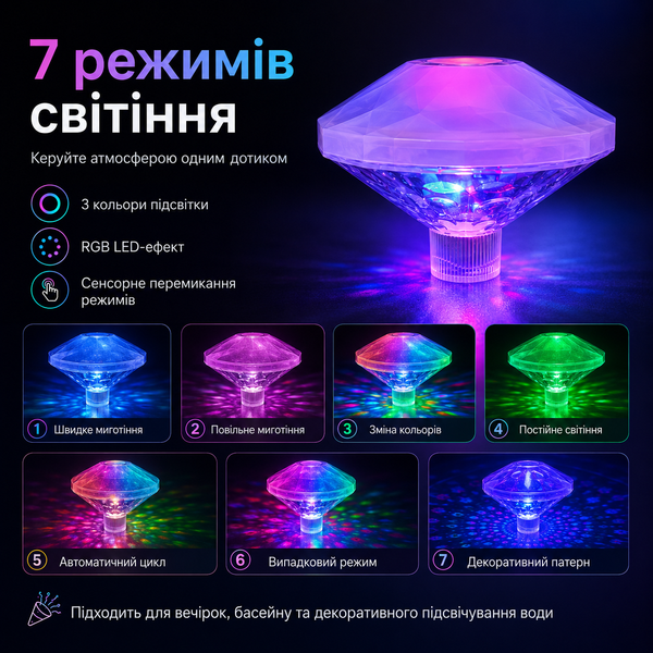 Плаваючий підводний LED світильник для басейну G5669 фото
