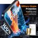 Захисне скло TAURI для iPhone 15 Pro Max із рамкою для автоматичного встановлення 3 шт V1614 фото 5