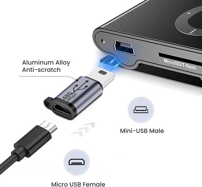 Комплект з 2 адаптерів (роз'єм Micro USB "мама"-штекер Mini USB "тато") Seminer V1372 фото