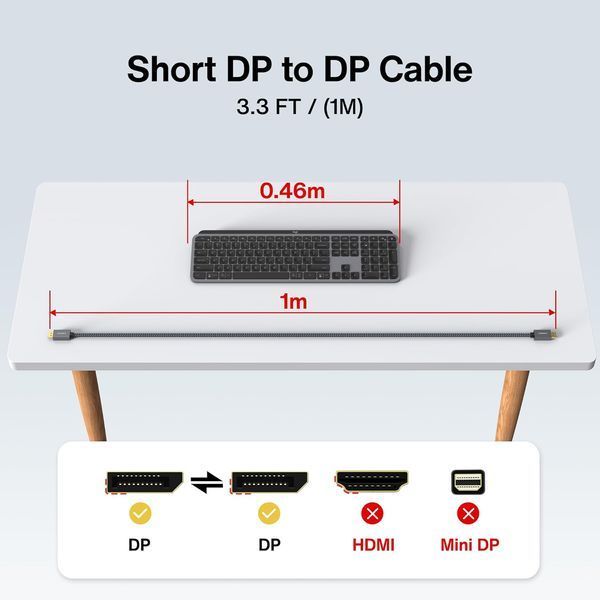 Кабель DisplayPort &ndash; DisplayPort 1.2, 1 м сумісний з ПК V4557 фото