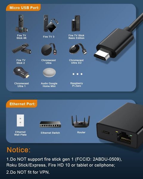 Мережевий адаптер Ethernet Micro USB RJ45 для ТВ стіків 2 штуки V4019 фото