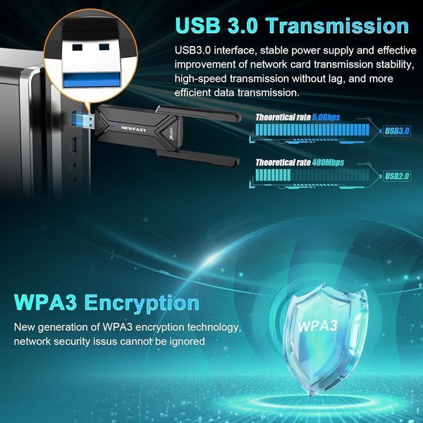 Адаптер WiFi NEWFAST V2602 фото