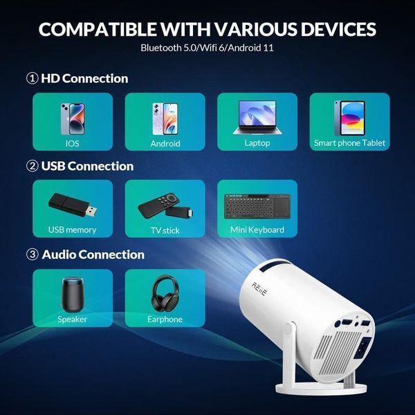 Портативний проєктор HY300 PRO 200 ANSI люменів 1280x720 V3971 фото