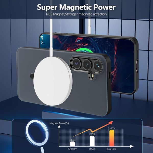 Захисний чохол Magnetic Design для Samsung Galaxy S24 з MagSafe + захисне скло V4437 фото