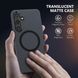Захисний чохол Magnetic Design для Samsung Galaxy S24 з MagSafe + захисне скло V4437 фото 3